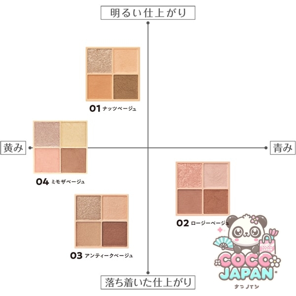 세잔 CEZANNE 세잔 베이지 톤 아이 섀도 02 로지 베이지 [아이 섀도]