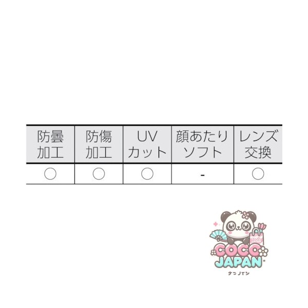 Trusco Nakayama Truscogs-110 [비행 먼지를위한 Polycarnate 렌즈]