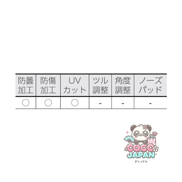 Truscotsg3310p [단일 렌즈 안전 유리, 투명 렌즈, 10 조각]