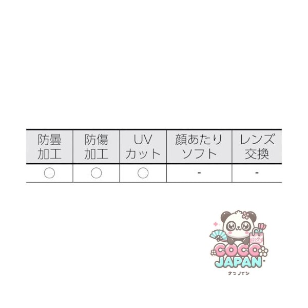 Truscotsg-101-S [안전 고글 (작은 유형)]
