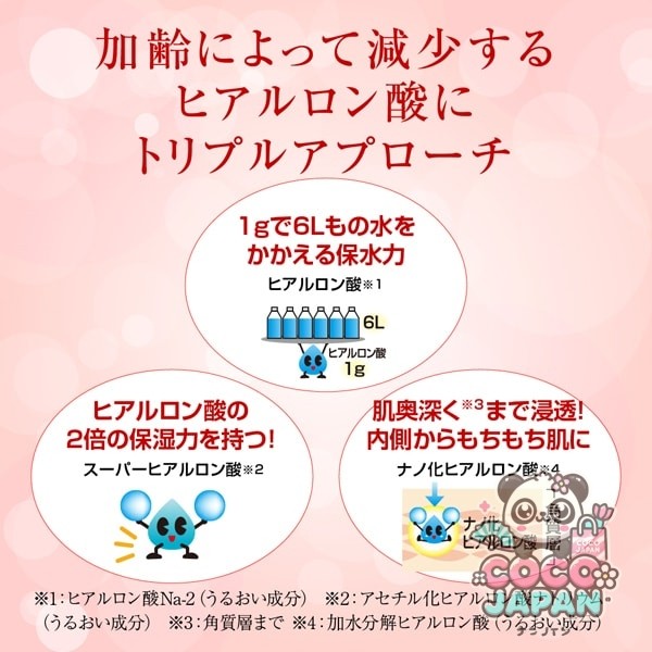 로트 제약 ROHTO 하다라보 극한 약용 탄력 화장수 리필