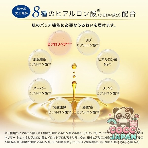 로트 제약 ROHTO 하다라보 극윤 프리미엄 히알루 론액 리필 170mL