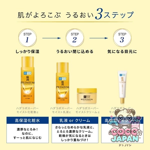 로트 제약 ROHTO 하다라보 극윤 프리미엄 히알루 론액 리필 170mL