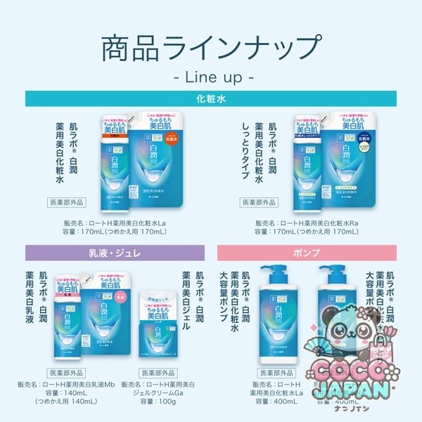 로트 제약 ROHTO 하다라보 백윤약용 미백 화장수 대용량 펌프 400ml