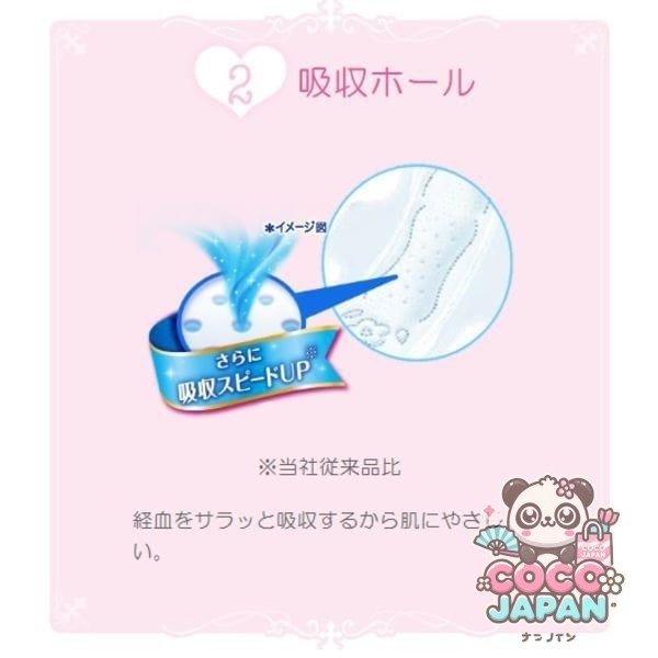 유니・참 소피소피 바디 피트 보통의 일용 날개 21cm 20장×2개 팩 [생리대]