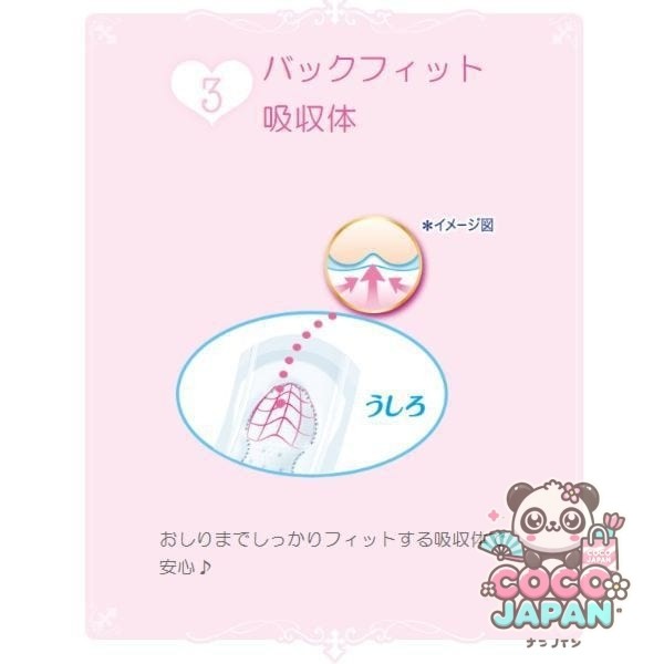 유니・참 소피소피 바디 피트 보통의 일용 날개 21cm 20장×2개 팩 [생리대]