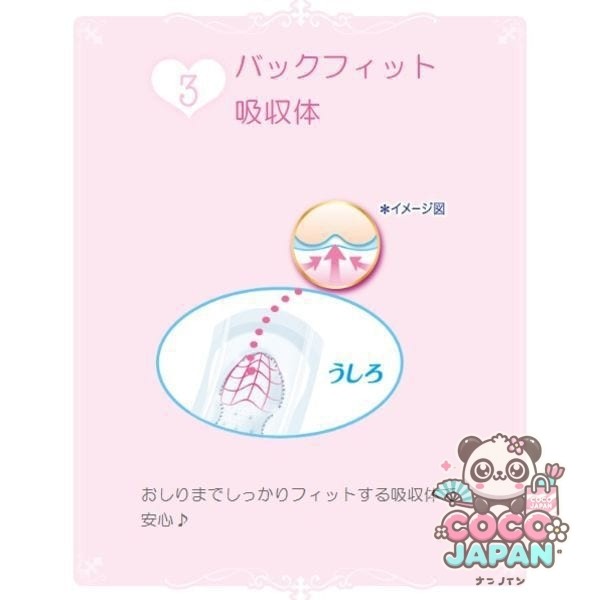 유니 매력 소피소피 바디 피트 보통의 일용 날개 없음 21cm 28장×2개 팩 [생리대]