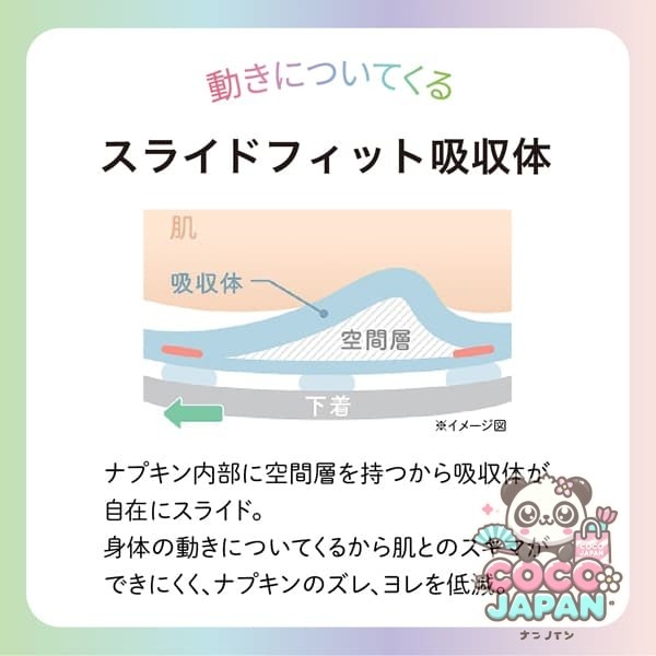 생리대 엘리스 맨살의 기모치 루나핏트 (특히 많은 주간) 날개 달린 27 cm 15 코 [생리 용품]