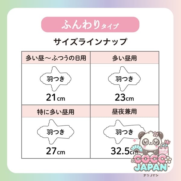 생리대 엘리스 맨살의 기모치 루나핏트 (특히 많은 주간) 날개 달린 27 cm 15 코 [생리 용품]