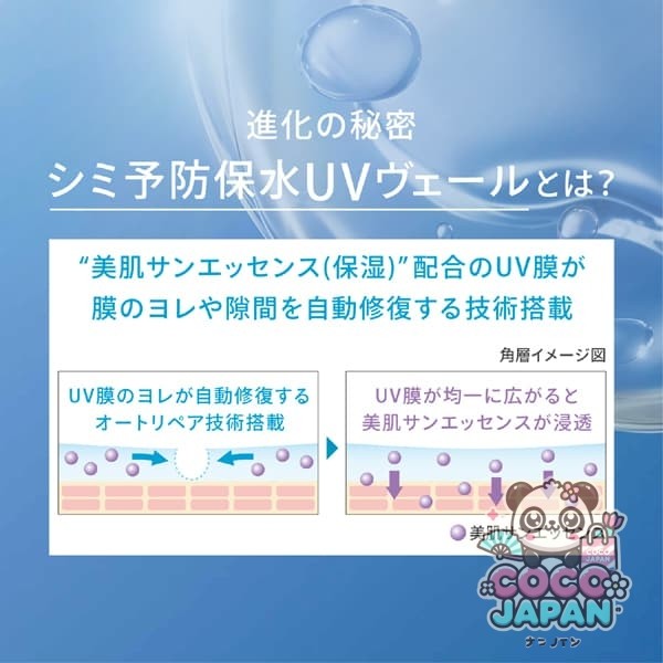시세이도 SHISEIDO 아네사 ANESSA 아네사 퍼펙트 UV 스킨케어 젤 NA 90g SPF50+/PA++++ [선스크린 얼굴·몸용]