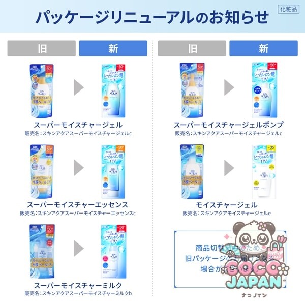 SKIN AQUA 스킨 아쿠아 슈퍼 모이스처 UV 젤 펌프 140g SPF50+/PA+++ + 3종 히알루론산 대용량 전신용 [썬크림 얼굴·몸용]