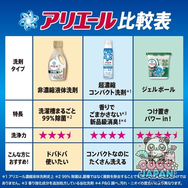 ARIEL 아리에르 MiRAi 초농축 컴팩트 세제 방 말린 & 스포츠 리필 울트라 점보 980g [세탁용 세제]