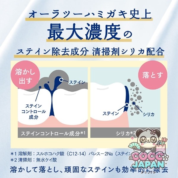 선스타 SUNSTAR Ora2 오라 투 오라 투 프리미엄 클렌징 페이스트 아로마틱 민트 17g [치약 의약 부외품 화이트닝 주 1 회의 집중 미백]