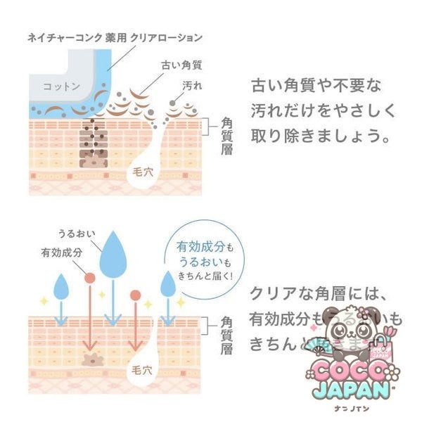 네이처 콘크 네이처 콘크 약용 클리어 로션 200ml