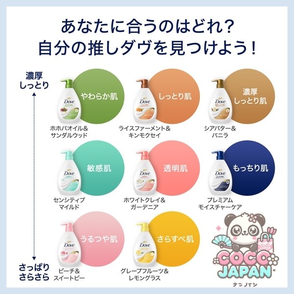 도브 Dave 바디 워시 호호바 오일 및 샌들 우드 펌프 바디워시