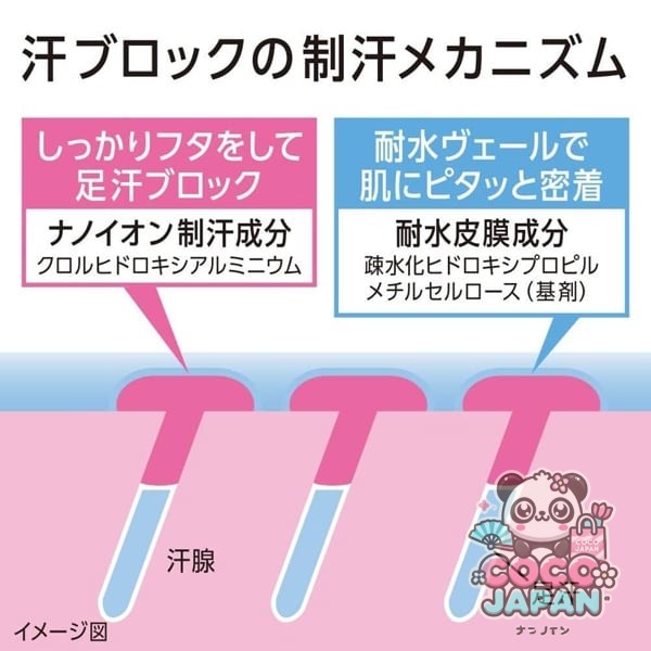 밴Ban 땀 블록 발 젤 40mL [제한제]