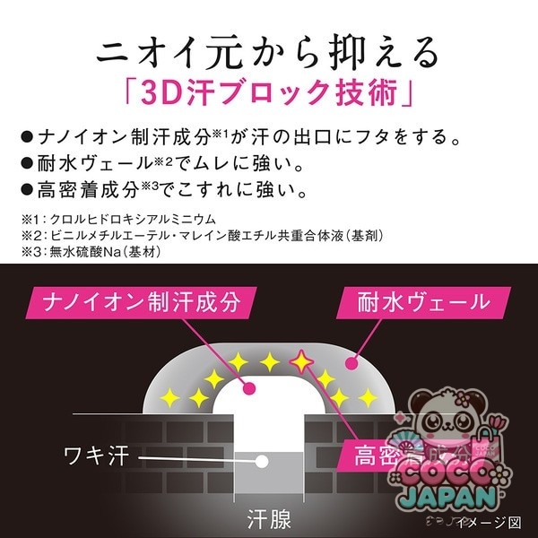 반 BanBan 땀 블록 백금 롤온 40mL 무향성 [제한 디오도란트 의약부외품]