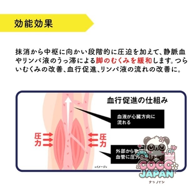 mediqtto 메디큐트 메디컬 림프케어 롱 블랙 M사이즈 [탄성 단계 압력 양말 일반 의료 기기]