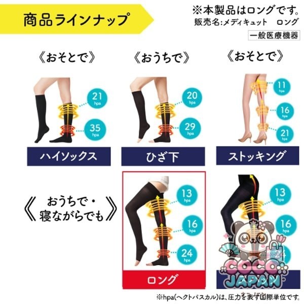 mediqtto 메디큐트 메디컬 림프케어 롱 블랙 M사이즈 [탄성 단계 압력 양말 일반 의료 기기]