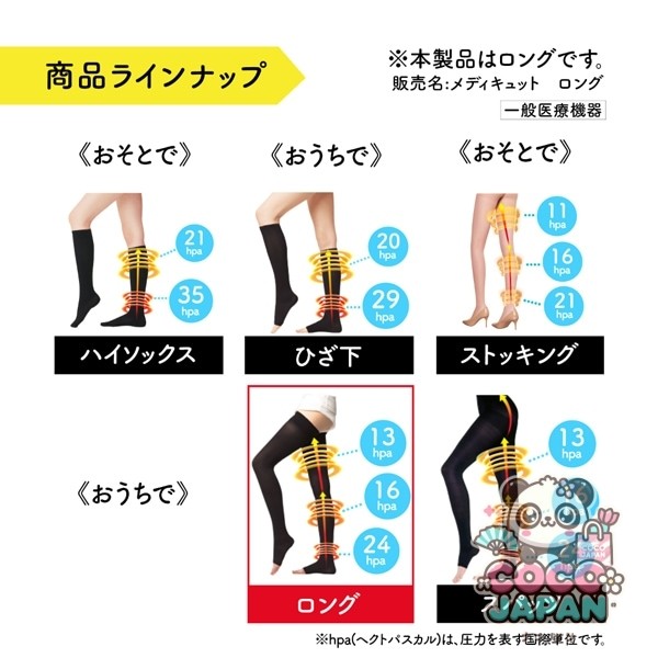 mediqtto 메디큐트 메디컬 림프케어 롱 블랙 L사이즈 [탄성 단계 압력 양말 일반 의료기기]
