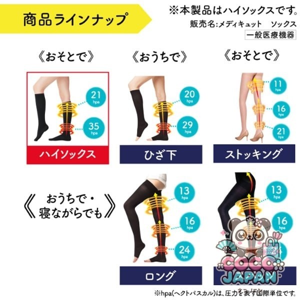 mediqtto 메디큐트 메디컬 림프케어 하이삭스 블랙 M사이즈 [탄성 단계 압력 양말 일반 의료기기]