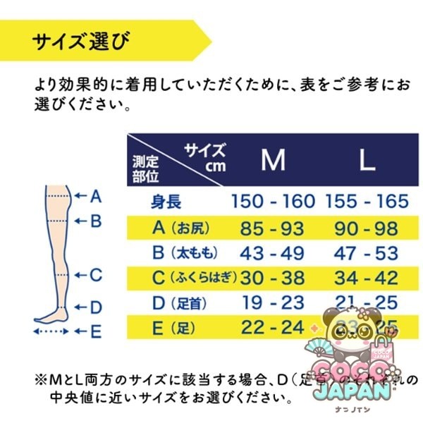 mediqtto 메디큐트 메디컬 림프케어 하이삭스 블랙 M사이즈 [탄성 단계 압력 양말 일반 의료기기]