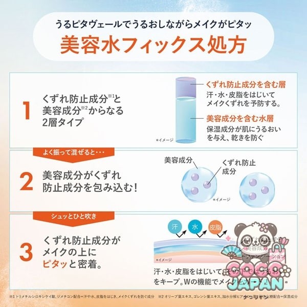 오르비스 ORBIS 오르비스 메이크 픽스 데이 미스트