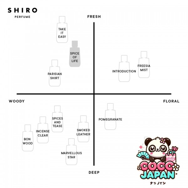 시로 SHIRO 생명 샴푸  460mL