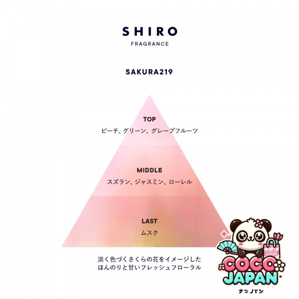 시로 SHIRO SAKURA219 리셋 헤어 미스트 80mL