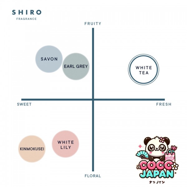 시로 SHIRO 화이트 티 헤어 미스트 80mL