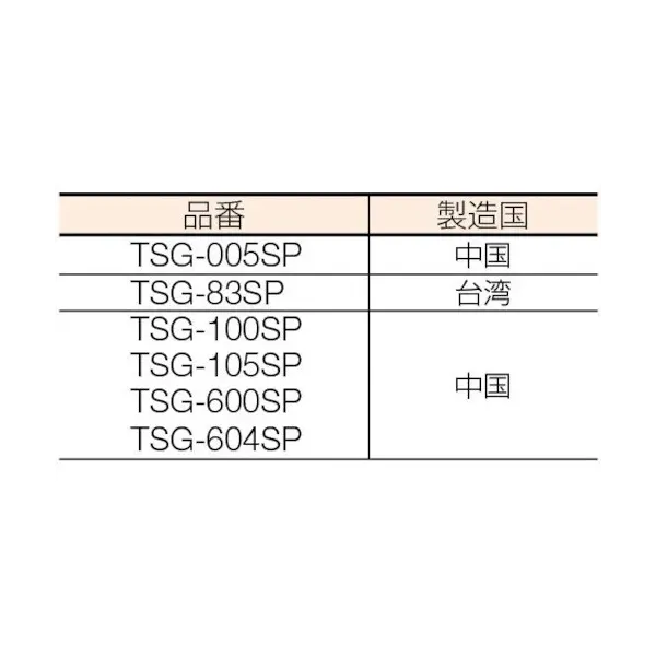 Truscotsg-83SP [안전 고글을위한 예비 렌즈]
