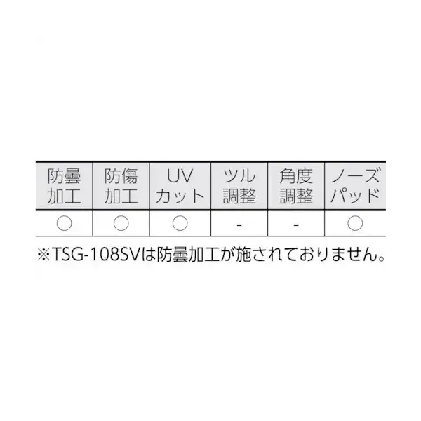 Truscotsg-108TM [트윈 렌즈 안전 유리, 스포츠 유형, 렌즈 클리어]
