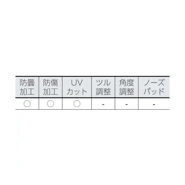 TJM Design Tajima Hgo1c [하드 유리 HGO-1 오버 타입 클리어]