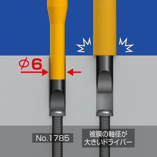 부록 Anexno.1785-6x100 [드롭 예방 절연 드라이버 -6x100]