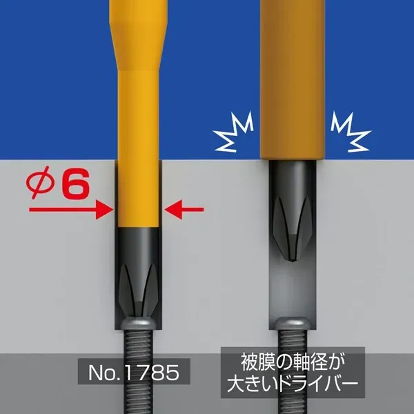 부록 Anexno.1785-2x100 [드롭 예방 절연 드라이버 +2x100]