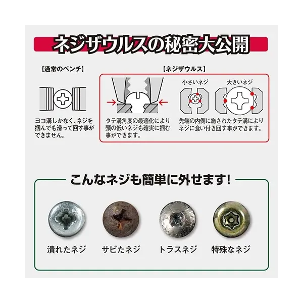 엔지니어 PZ-65 [Nejisaurus VP-2 Visuzaurs]