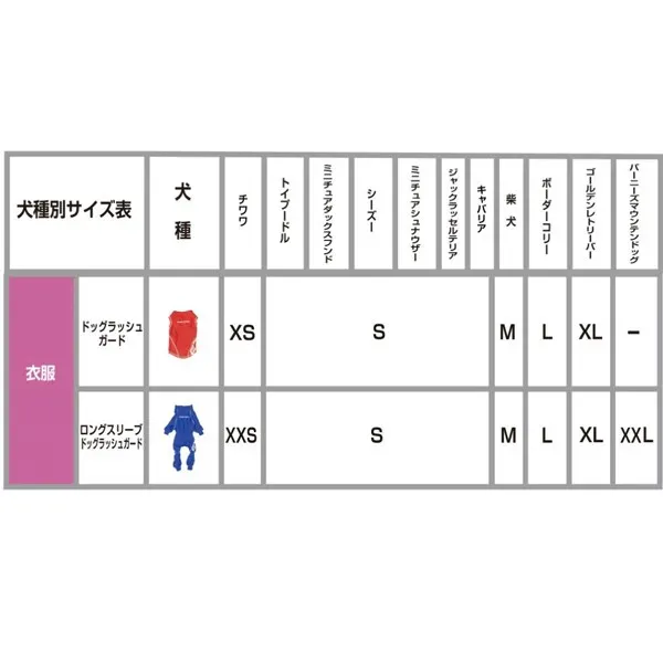 이지독 EZYDOG 도그래쉬 가드 M 레드