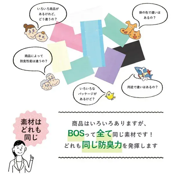 크릴론 화성 보스 BOS 똥이 냄새가 나지 않는 가방 BOS 고양이용 상자형 SS사이즈 200장