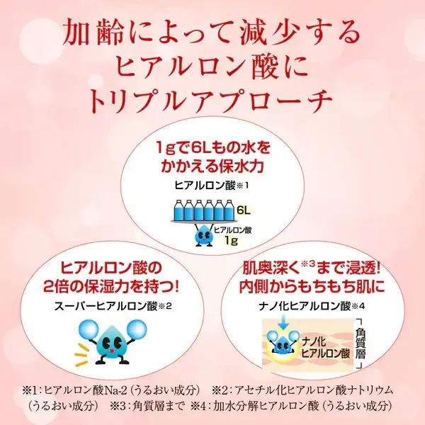 로트 제약 ROHTO 하다라보 극한 약용 탄력 유액 리필