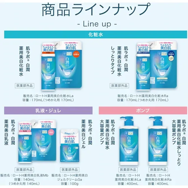 로트 제약 ROHTO 하다라보 백윤약용 미백 화장수 리필 [170mL]