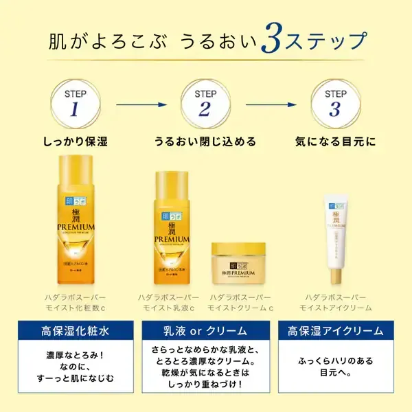 로트 제약 ROHTO 하다라보 극윤 프리미엄 히알루 론 유액 리필 140mL
