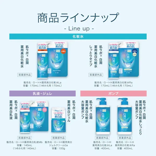 로트 제약 ROHTO 하다라보 백윤약용 미백 화장수 대용량 펌프 400ml