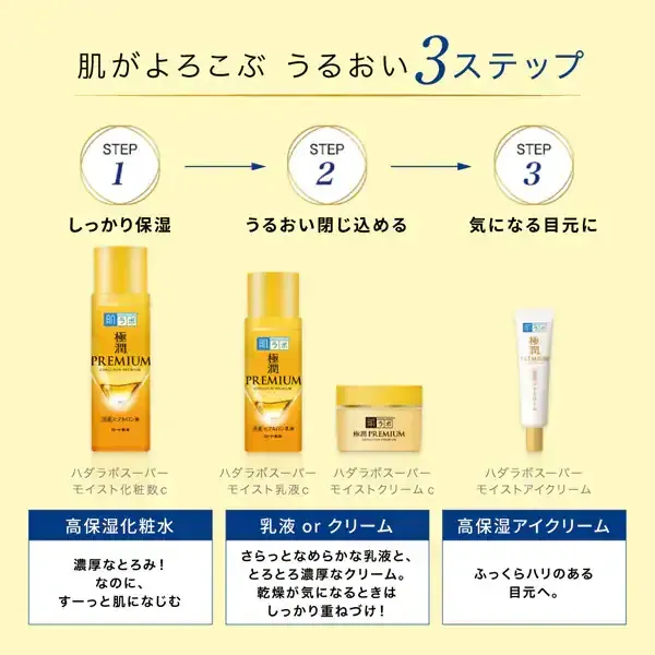 로트 제약 ROHTO 하다라보 극윤 프리미엄 히알루 론 유액 140mL