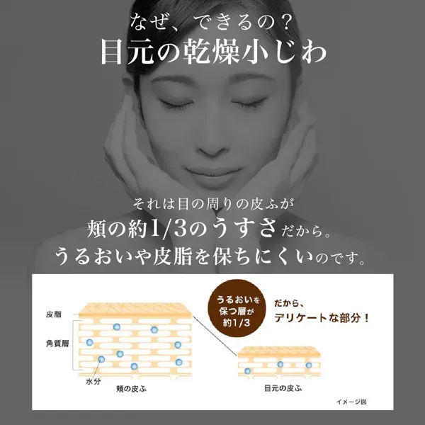 로트 제약 ROHTO 하다라보 극윤 프리미엄 히알루론 아이 크림 20g