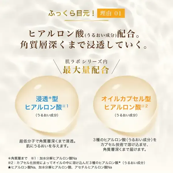 로트 제약 ROHTO 하다라보 극윤 프리미엄 히알루론 아이 크림 20g