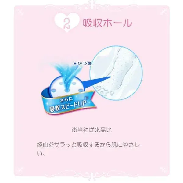 유니/참 소피소피 바디 피트 보통의 일용 날개 21cm 20장×2개 팩 [생리대]