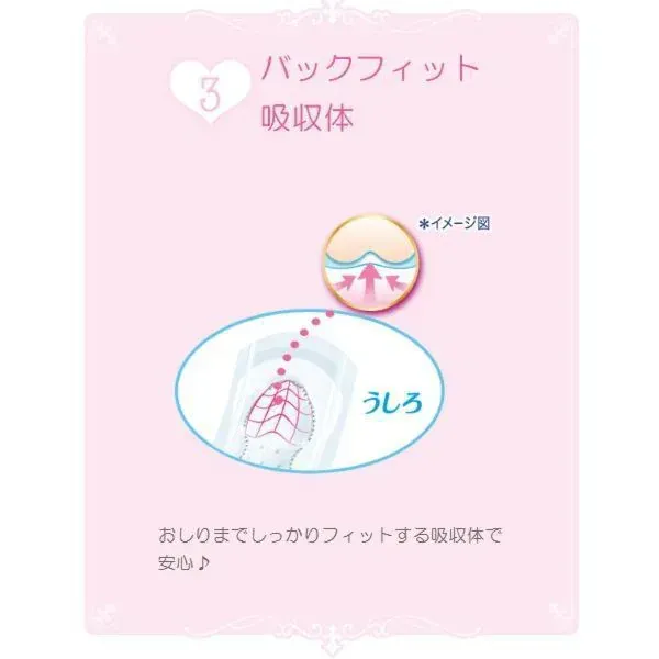 유니/참 소피소피 바디 피트 보통의 일용 날개 21cm 20장×2개 팩 [생리대]