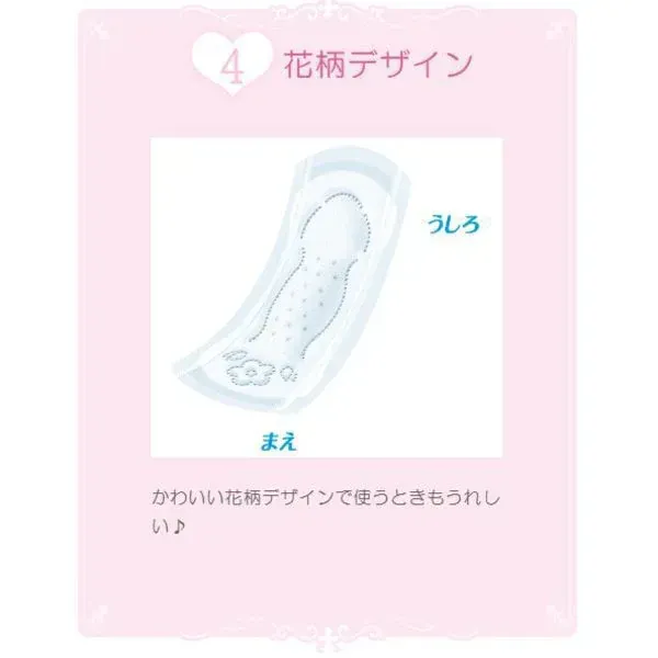 유니 매력 소피소피 바디 피트 보통의 일용 날개 없음 21cm 28장×2개 팩 [생리대]