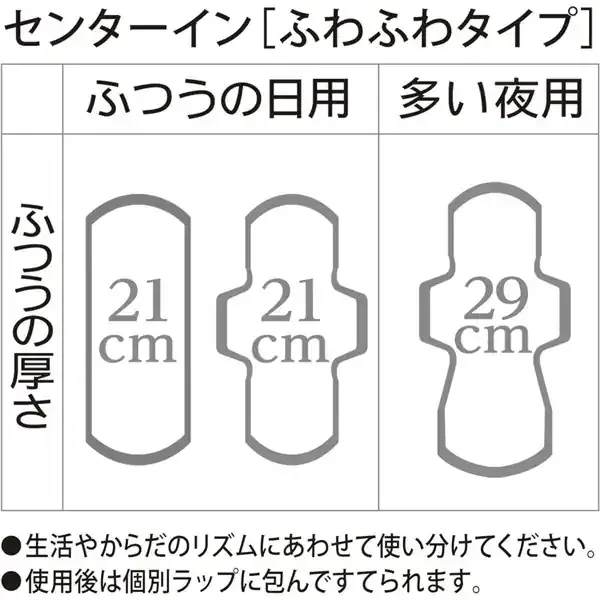 유니 매력 센터 인 센터 인 푹신푹신 타입 많은 날의 밤용 날개 29cm 10개입×2팩 [생리대]