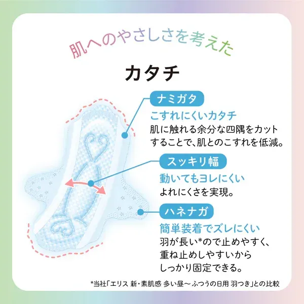 생리대 엘리스 맨살의 기모치 루나핏 슈퍼 슬림 (특히 많은 주간) 날개 달린 27 cm 16 코 [생리 용품]